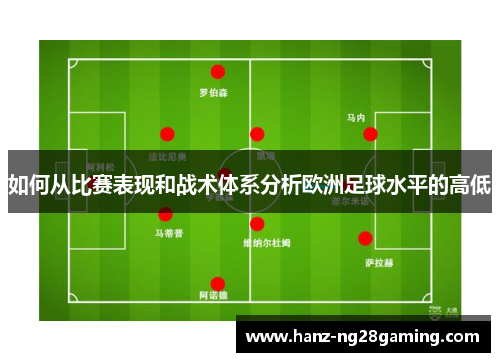 如何从比赛表现和战术体系分析欧洲足球水平的高低