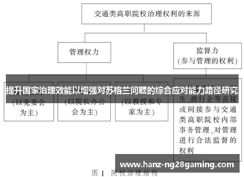 提升国家治理效能以增强对苏格兰问题的综合应对能力路径研究
