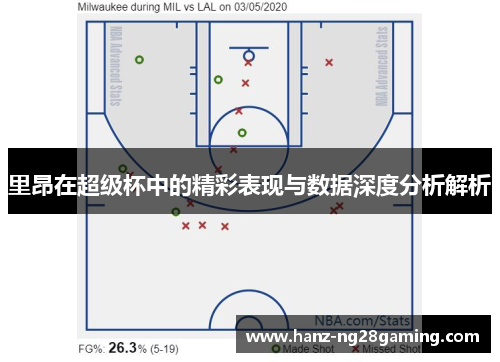 里昂在超级杯中的精彩表现与数据深度分析解析