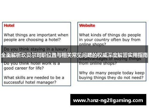 全面解析坎贝尔司职位置与相关常见问题的权威深度解答实用指南