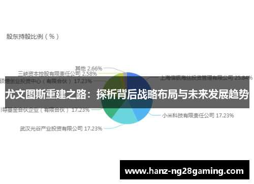 尤文图斯重建之路：探析背后战略布局与未来发展趋势