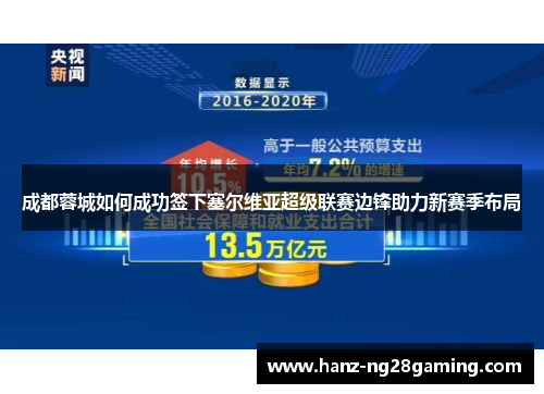 成都蓉城如何成功签下塞尔维亚超级联赛边锋助力新赛季布局