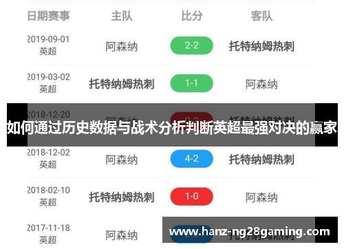 如何通过历史数据与战术分析判断英超最强对决的赢家 如何通过历史数据与战术分析判断英超最强对决的赢家