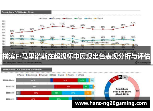 横滨F·马里诺斯在超级杯中展现出色表现分析与评估