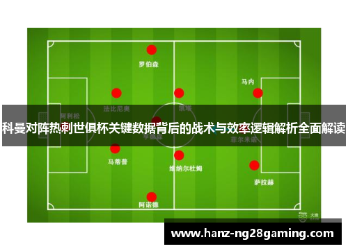 科曼对阵热刺世俱杯关键数据背后的战术与效率逻辑解析全面解读 科曼对阵热刺世俱杯关键数据背后的战术与效率逻辑解析全面解读